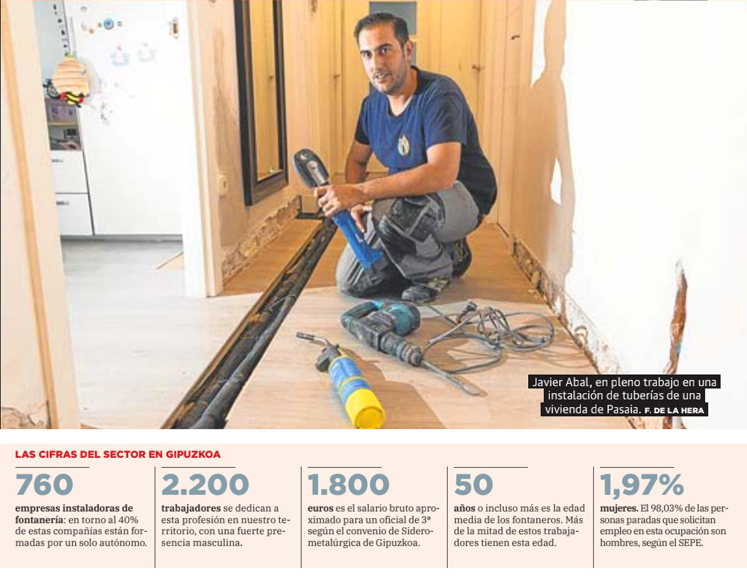 Entrevista en Diario Vasco